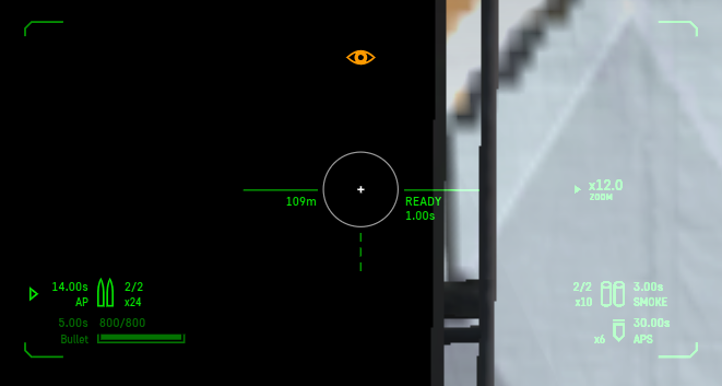 A Simple Guide to Reticles - Guides & Tutorials - ArmoredLabs